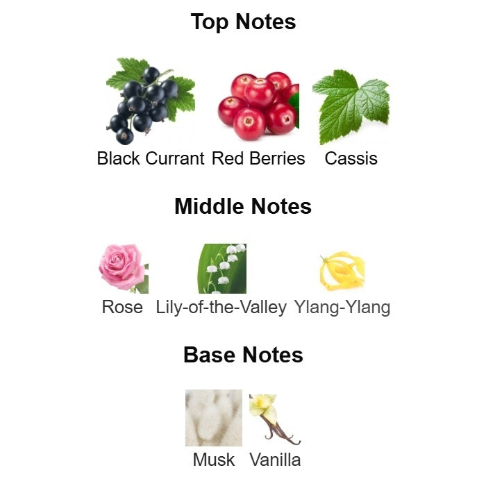 Meliora Eau de Parfum