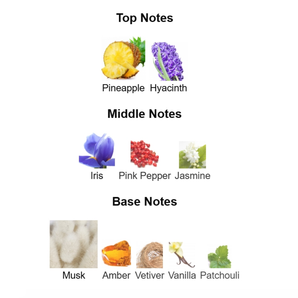 Accento Eau de Parfum