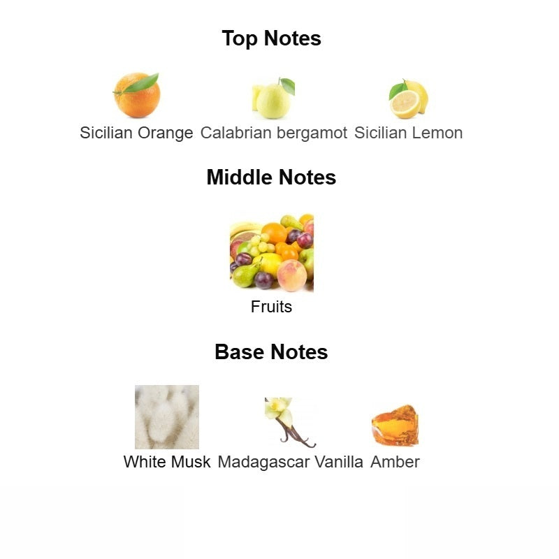 Erba Pura Eau de Parfum