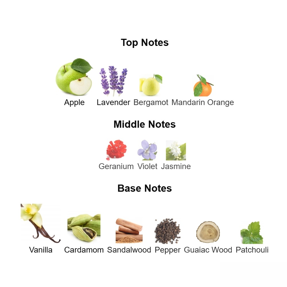 Layton Eau De Parfum